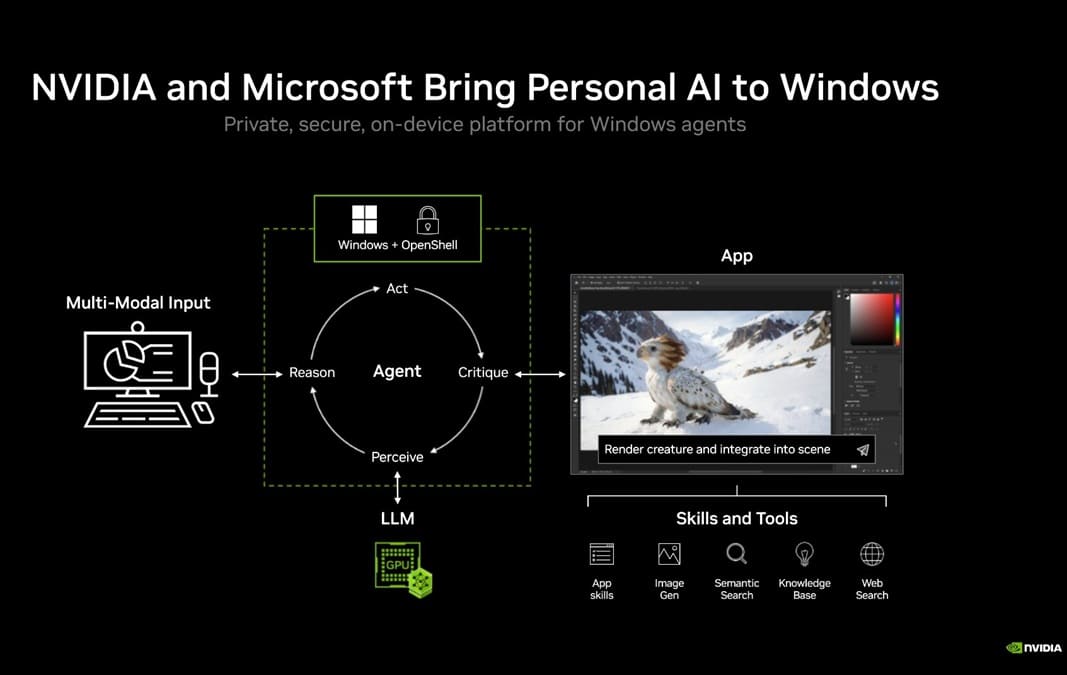 NVIDIA RTX Spark llega en Computex 2026 con GPU Blackwell integrada, Windows 11 y hasta 128 GB de memoria unificada