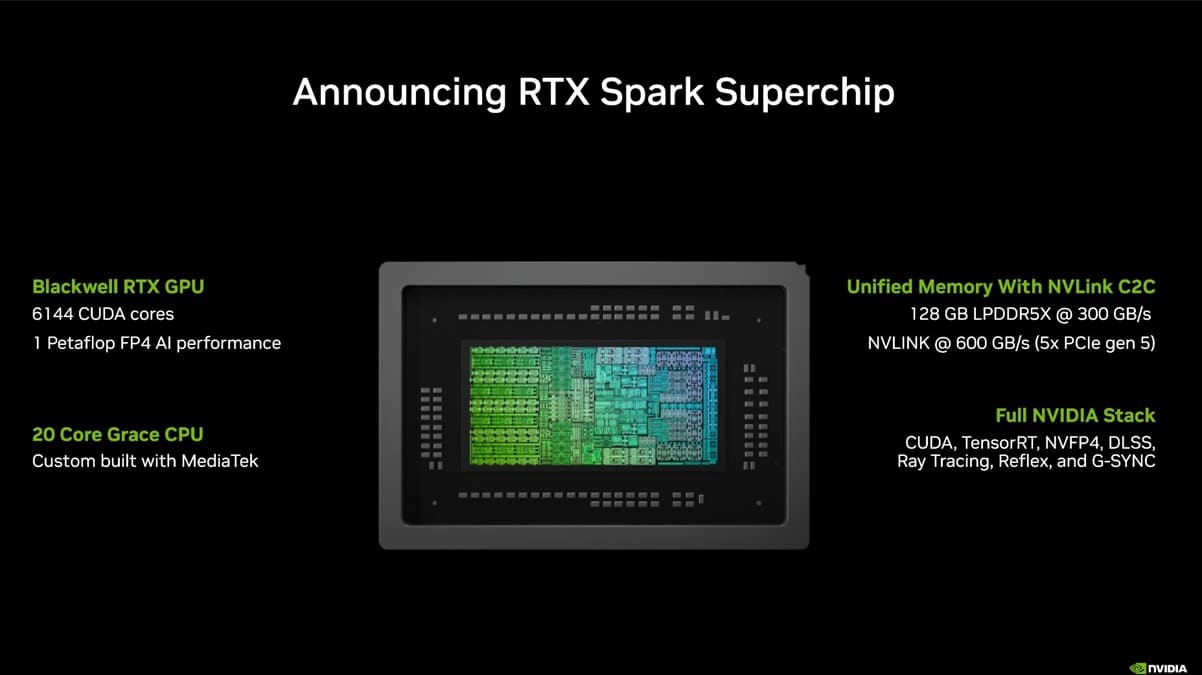 NVIDIA RTX Spark llega en Computex 2026 con GPU Blackwell integrada, Windows 11 y hasta 128 GB de memoria unificada