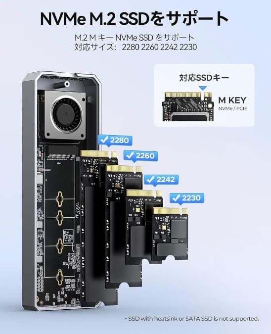 Orico CNM2-U4-GY llega con USB4 de 40 Gb/s, ASM2464 y ventilador para SSD M.2 NVMe