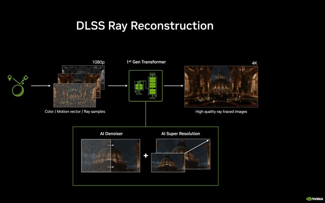 NVIDIA completa DLSS 4.5 en Computex 2026 con Ray Reconstruction de 2ª generación y nuevo modelo transformer