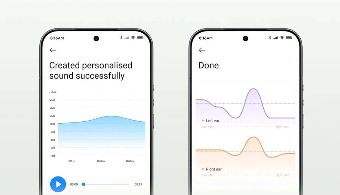 Redmi Buds 8 llegan a Europa con ANC de 50 dB, LHDC y hasta 44 horas de autonomía