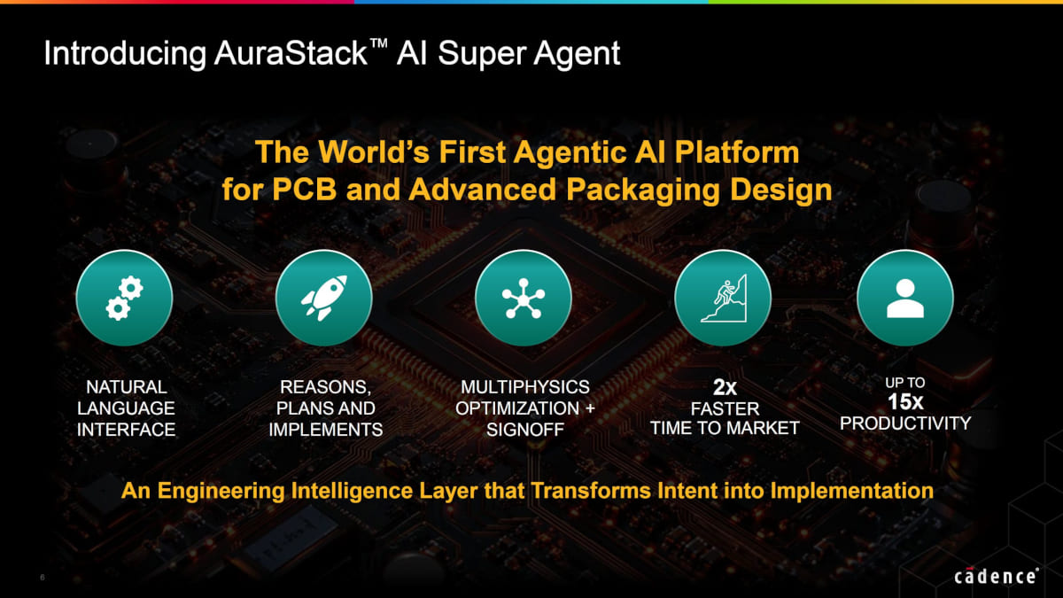 Cadence AuraStack automatiza PCB y encapsulado avanzado con hasta 15 veces más productividad