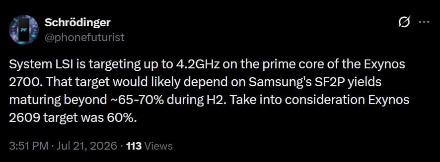 Samsung Exynos 2700 alcanzaría 4,20 GHz si mejora el rendimiento de fabricación de SF2P