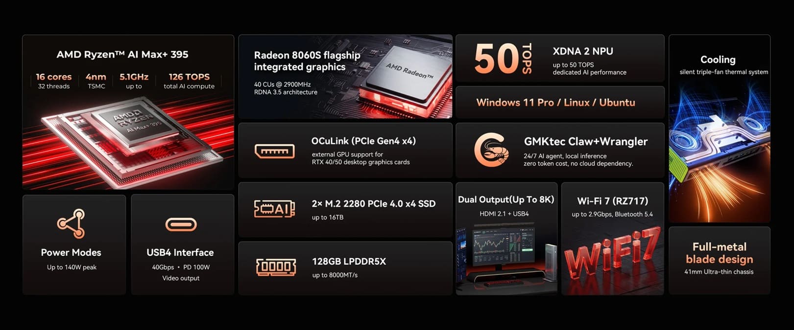 GMKtec EVO-X3 llega con Ryzen AI Max+ 395, 128 GB de RAM y OCuLink para IA local