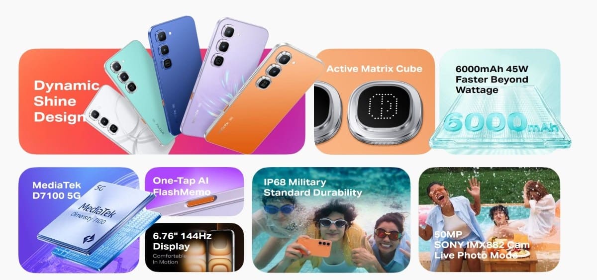 Infinix HOT 70 Pro cambia AMOLED por LCD, pero estrena Dimensity 7100 y batería de 6.000 mAh