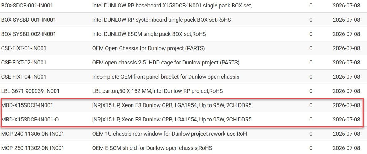 Intel prepara Xeon Dunlow con Nova Lake-S: hasta 28 núcleos, LGA1954 y DDR5 dual-channel