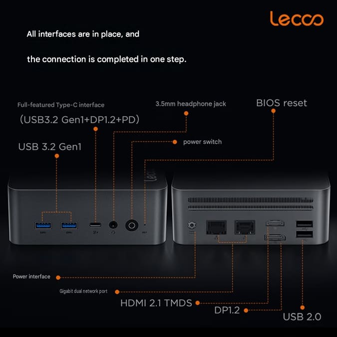 Lenovo Lecoo Mini Pro estrena Ryzen 5 7430U con 16 GB de RAM por 2.999 yuanes