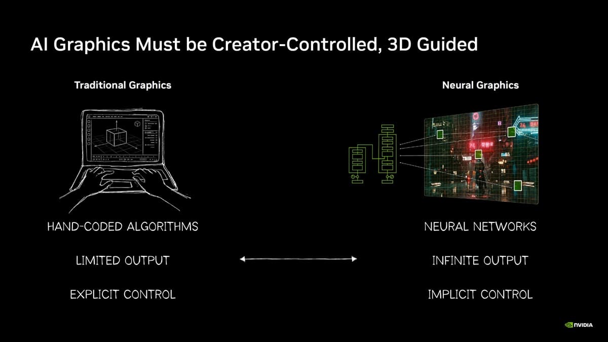 NVIDIA presenta MotionBricks y ArtiFixer para impulsar la IA física en SIGGRAPH 2026