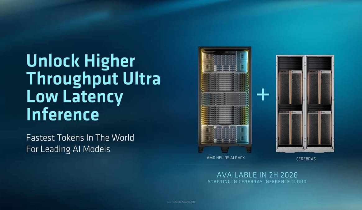 amd helios portada