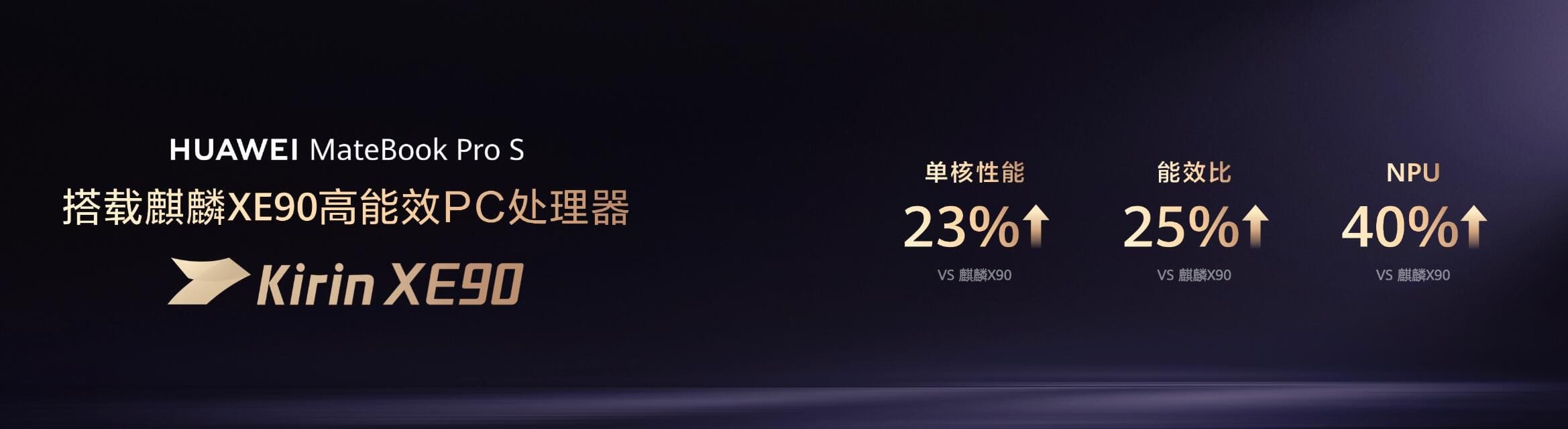 Huawei presenta los Kirin XE90 y X90 Plus para sus nuevos MateBook con HarmonyOS