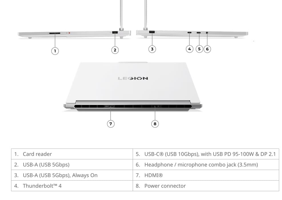 Lenovo actualiza el Legion 7 16IAX10 con Core Ultra 9 290HX Plus y RTX 5070 de 12 GB