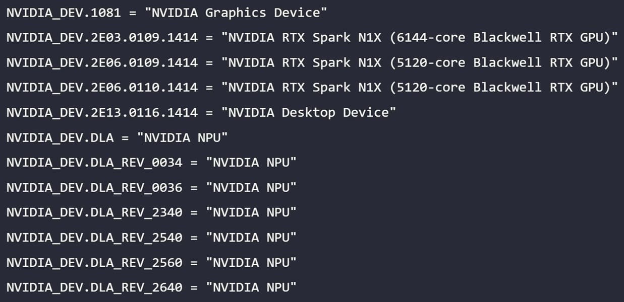 NVIDIA confirma RTX Spark N1X de 6.144 y 5.120 núcleos CUDA en Windows on Arm