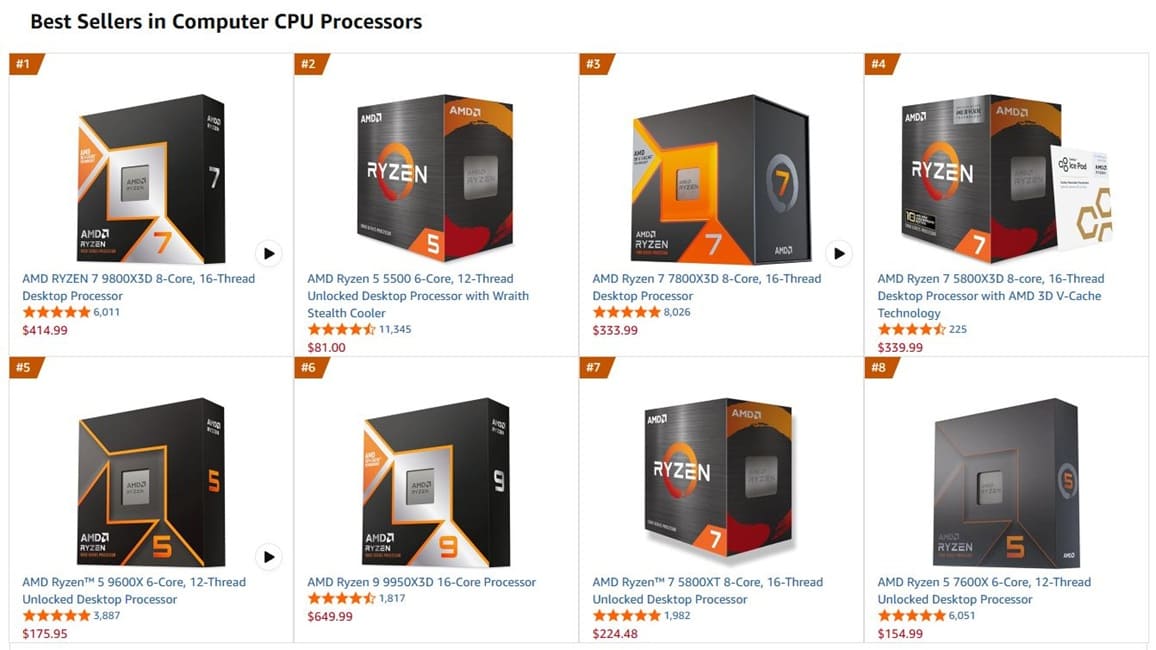 Mindfactory revela que el 90,5% de las placas base vendidas en julio ya utilizaban DDR5
