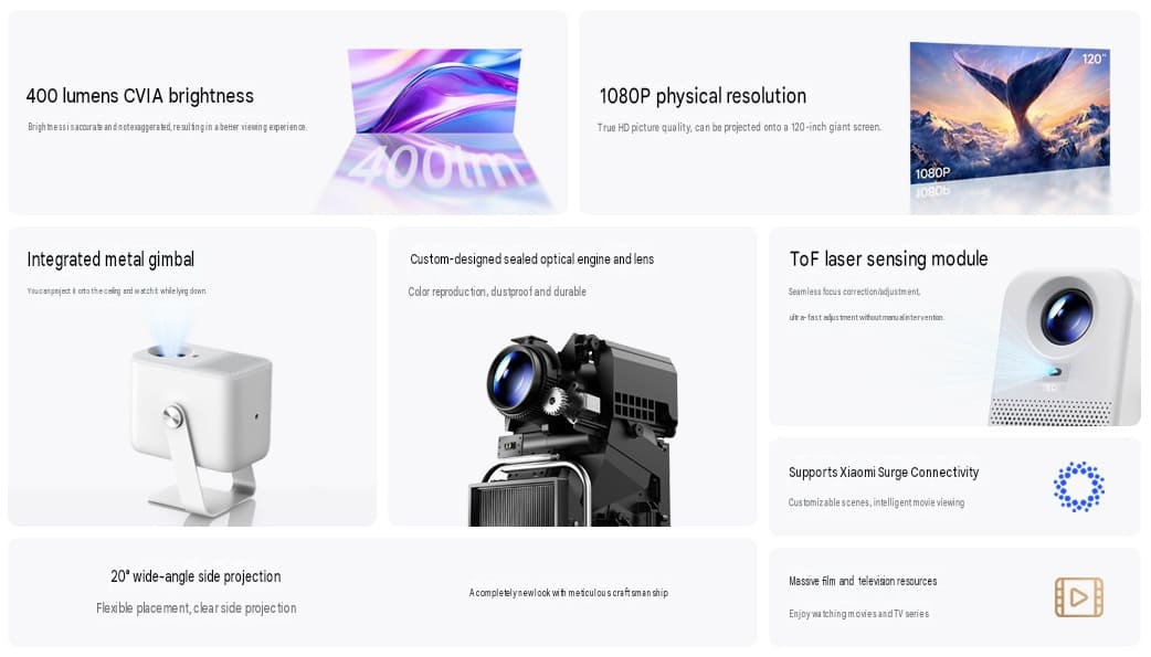 Redmi Projector 5 llega con resolución 1080p, 400 lúmenes CVIA y proyección de 120 pulgadas por 999 yuanes