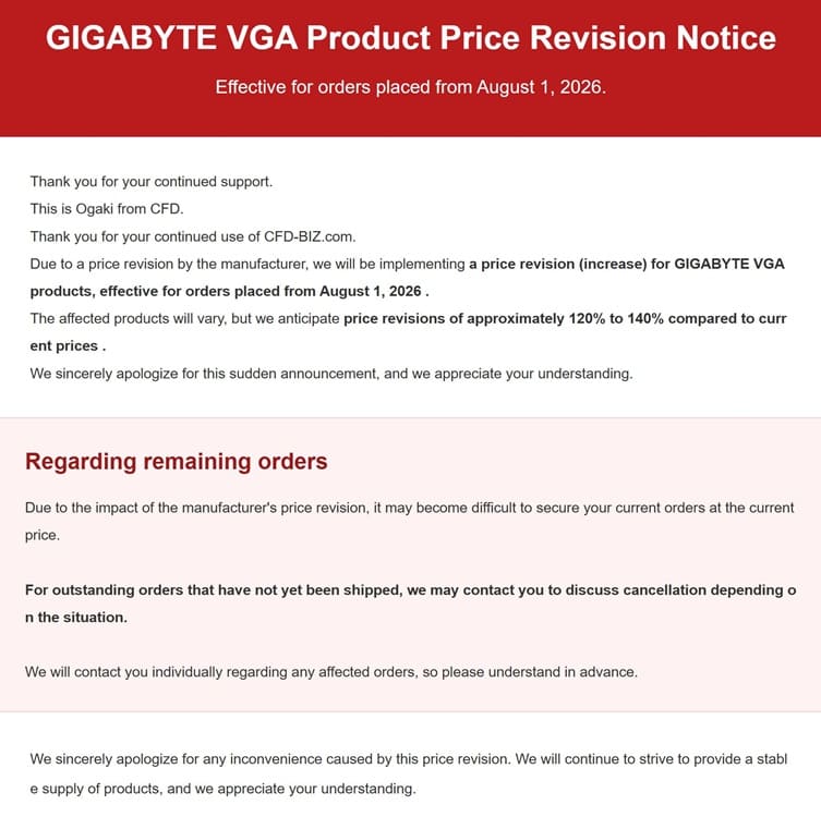 Gigabyte encarece hasta un 40% sus tarjetas gráficas en Japón y pone en riesgo pedidos pendientes