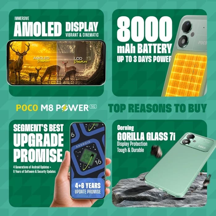 POCO M8 Power llega con batería de 8.000 mAh, panel AMOLED de 6,99 pulgadas a 120 Hz por 24.999 rupias