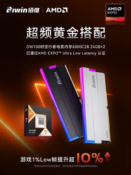 BIWIN estrena EXPO ULL con unas DW100 DDR5-6000 CL28 de 48 GB y promete mejores mínimos en juegos