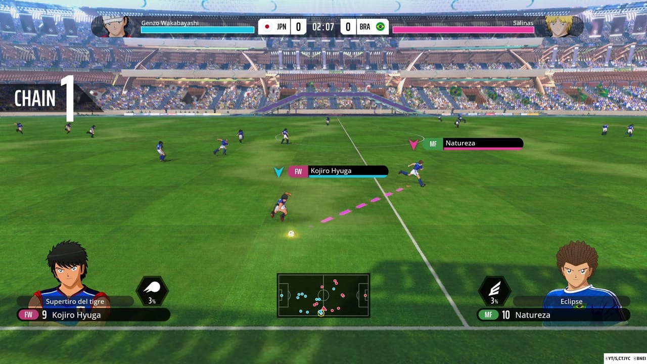 Captain Tsubasa 2: World Fighters – el Mundial Juvenil como nunca lo viste