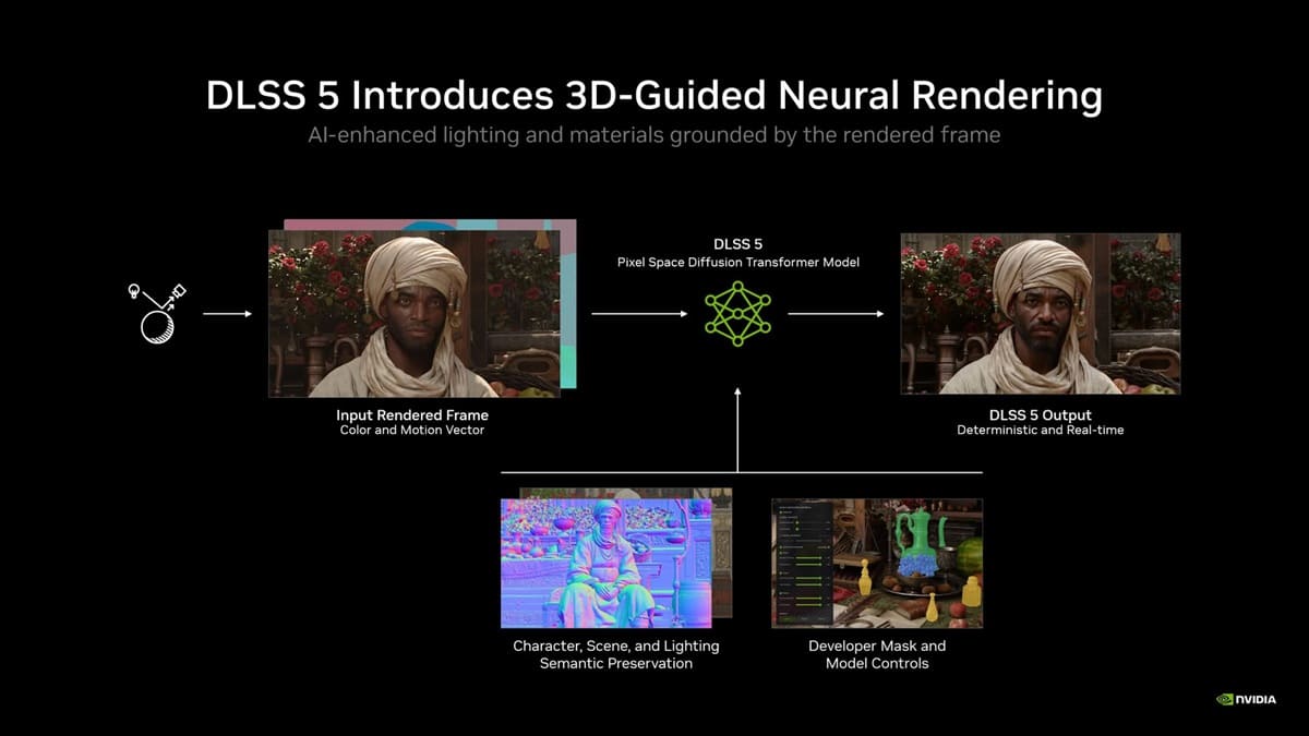 NVIDIA confirma que DLSS 5 será exclusivo de las GeForce RTX 50