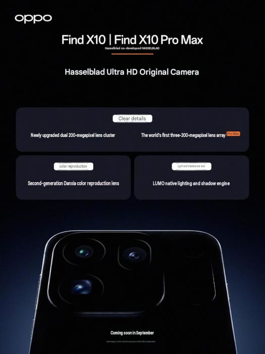 OPPO Find X10 Pro Max confirma triple cámara de 200 MP y batería de 8.000 mAh