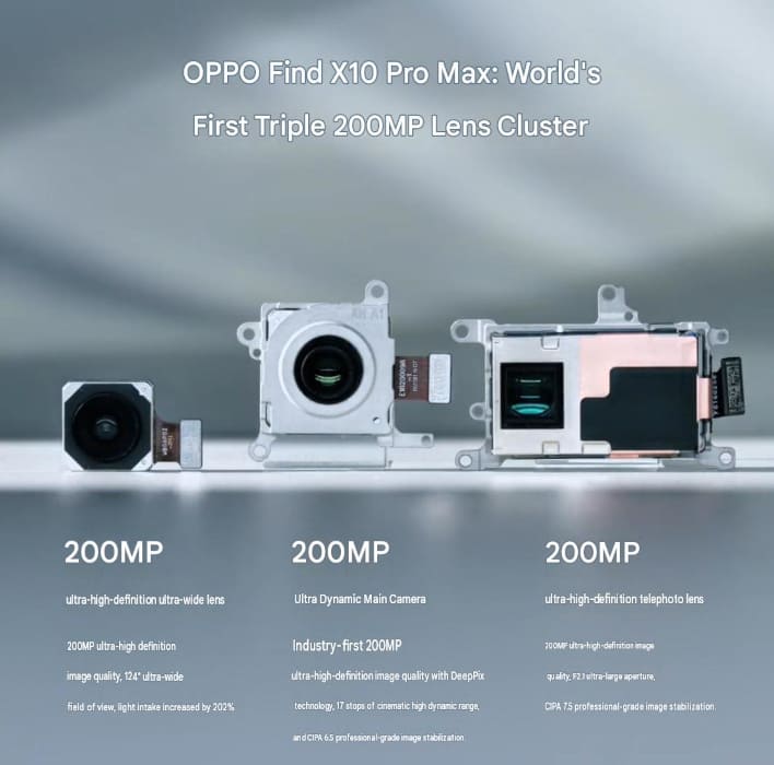 OPPO Find X10 Pro Max confirma triple cámara de 200 MP y batería de 8.000 mAh