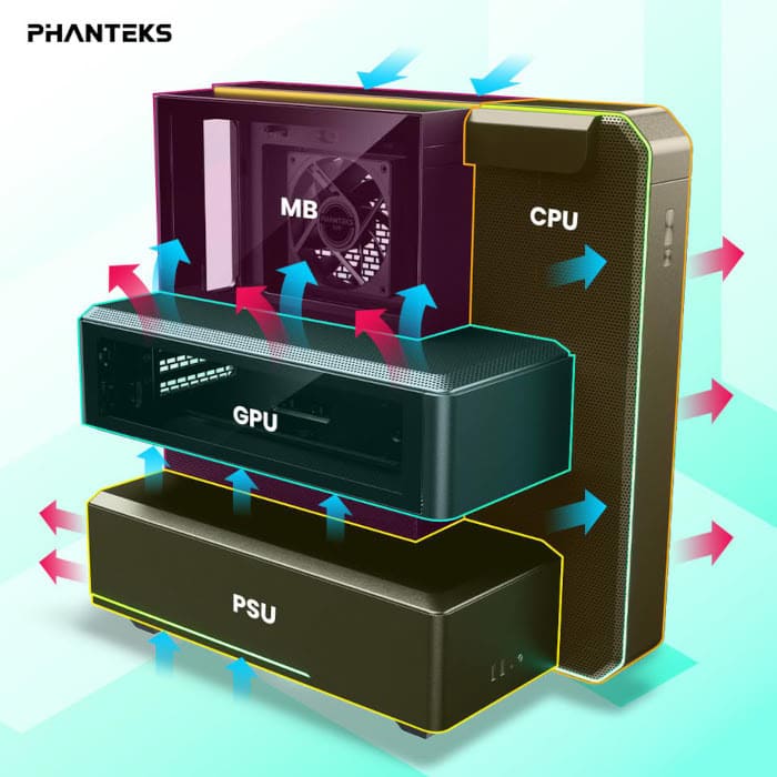Phanteks EX5 llega desde 109,90€ con diseño por compartimentos y AIO integrado