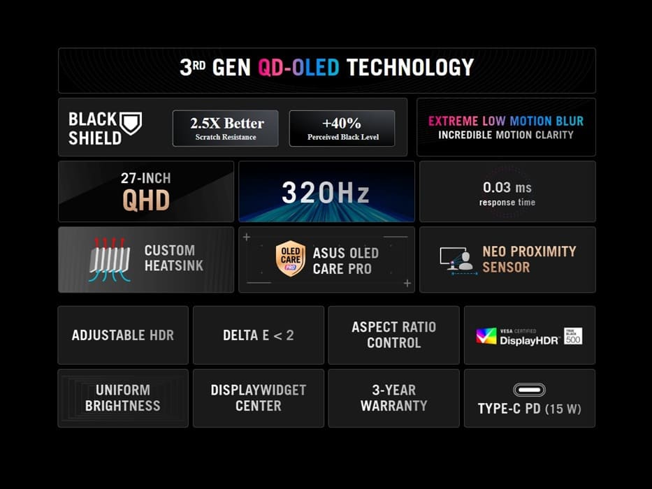 ASUS ROG Strix OLED XG27ACDMSR sube a 320 Hz y 1.300 nits con BlackShield