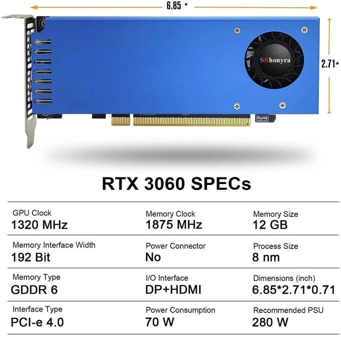 La RTX 3060 de un solo slot y sin conector de alimentación llega a Newegg por 495 dólares