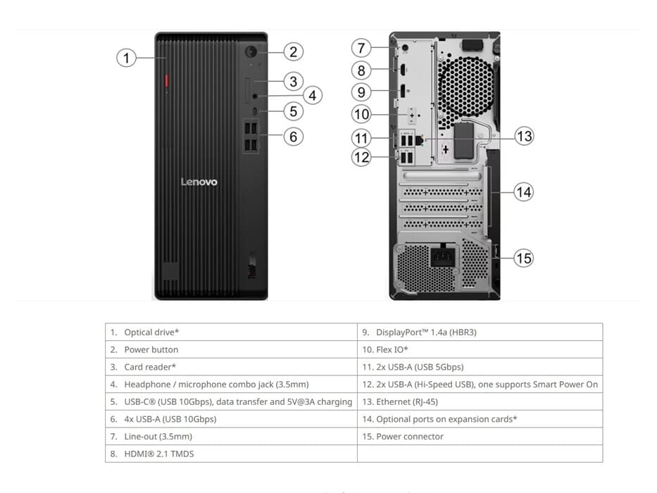 Lenovo ThinkCentre M75t Gen 6 llega con Ryzen AI Pro 400 y 64 GB de RAM DDR5