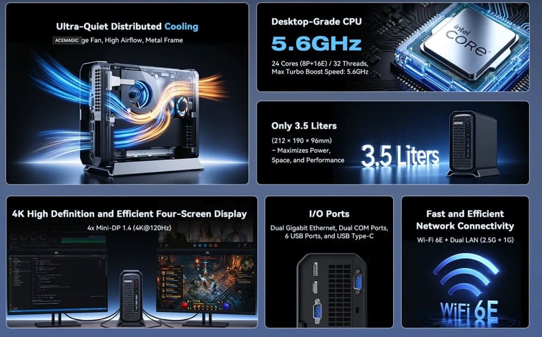 El Acemagic G3A combina un Core i9-13900F y una RTX 2000 Ada en solo 3,5 litros