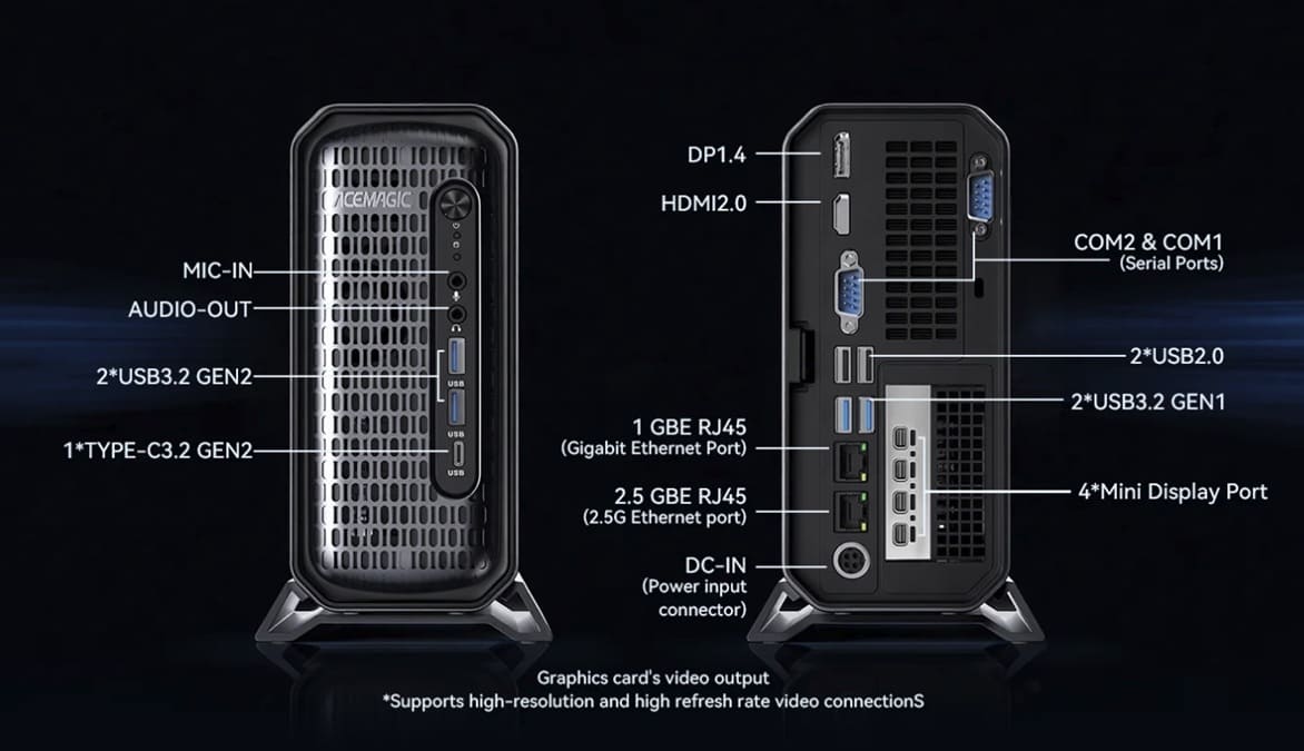 El Acemagic G3A combina un Core i9-13900F y una RTX 2000 Ada en solo 3,5 litros