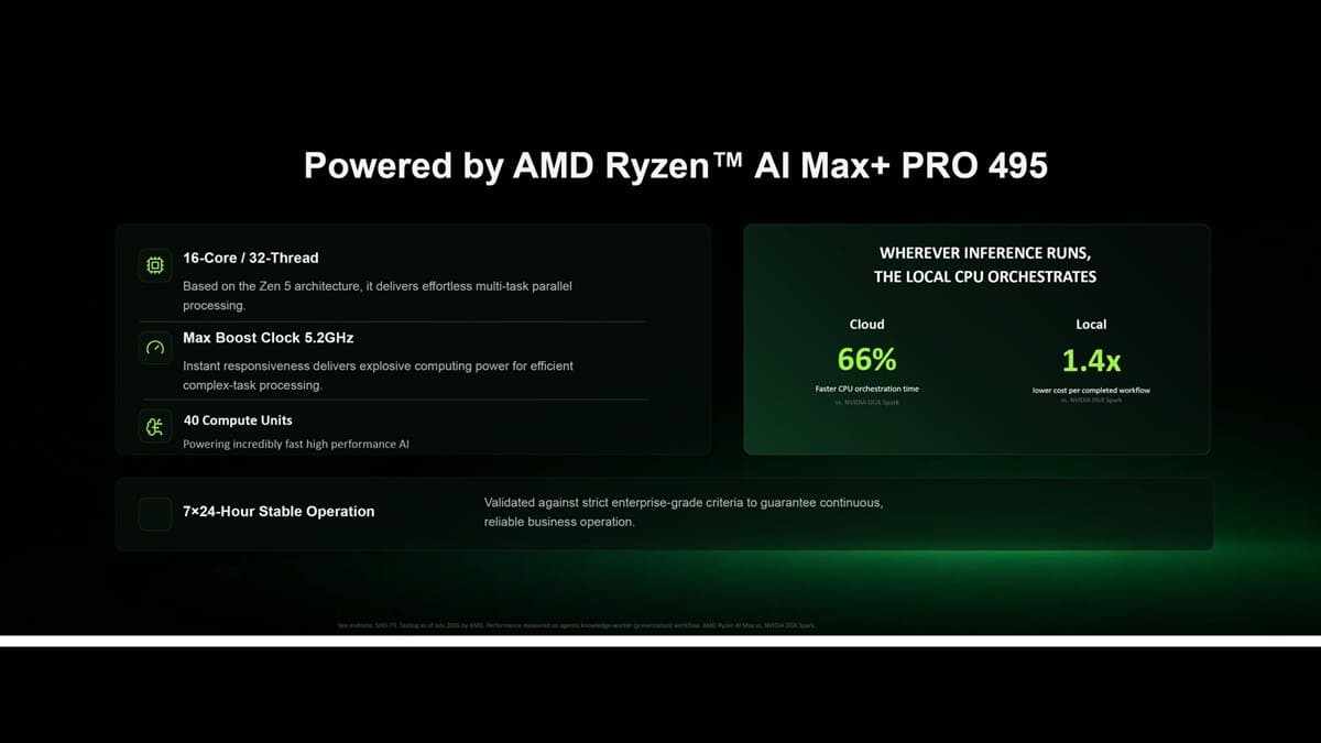 GMKtec EVO-X5 PRO lleva Ryzen AI MAX+ PRO 495, 192 GB de memoria y hasta 24 TB para IA local