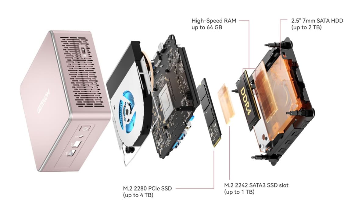 Geekom A5 2027 Edition apuesta por Ryzen 7 7730U, hasta 64 GB de RAM y 7 TB de almacenamiento