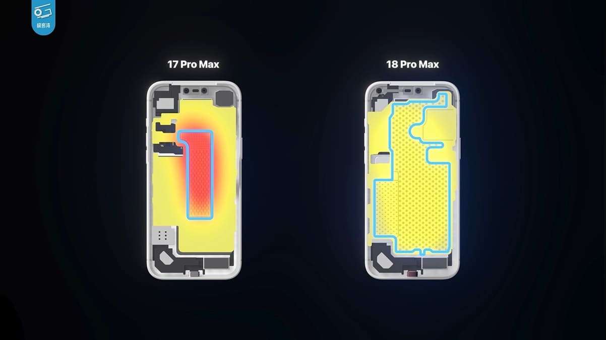 El iPhone 18 Pro Max mantiene 5,9W a 44,3 °C y supera térmicamente a varios Android gaming