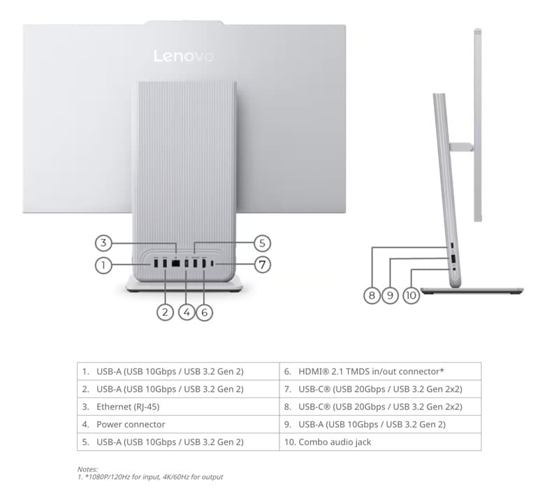 Lenovo IdeaCentre AIO 24IWC11 llega con Wildcat Lake, 120 Hz y hasta Core 7 350