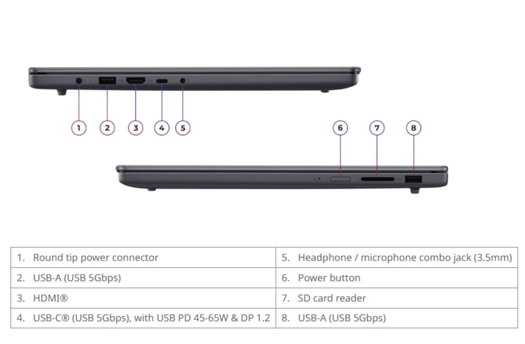 Lenovo IdeaPad Slim 3 16IWC11 llega a más mercados europeos con Wildcat Lake desde 755€