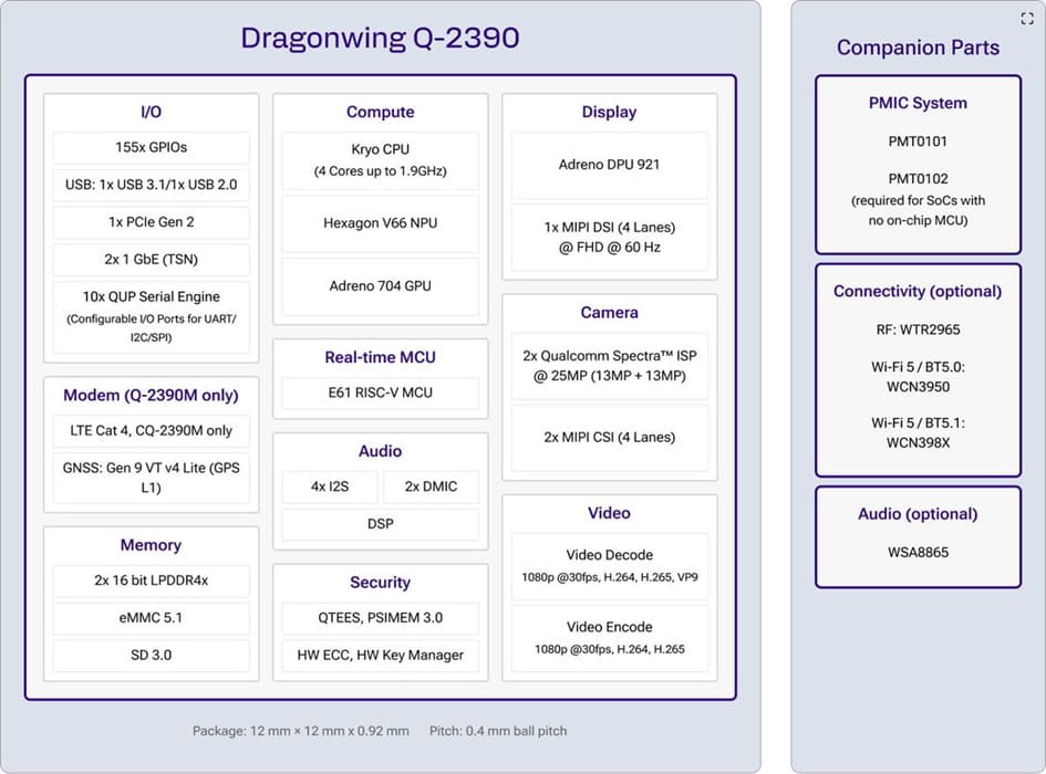 Qualcomm estrena los Dragonwing Q-2390 e IQ-2390 para llevar la IA al edge en IFA 2026