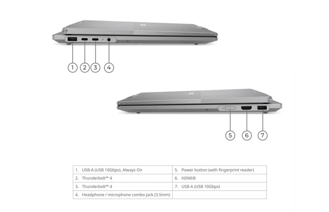 Lenovo lleva el ThinkBook Plus G7 Auto Twist a Norteamérica, pero lo limita al Core Ultra 5 325