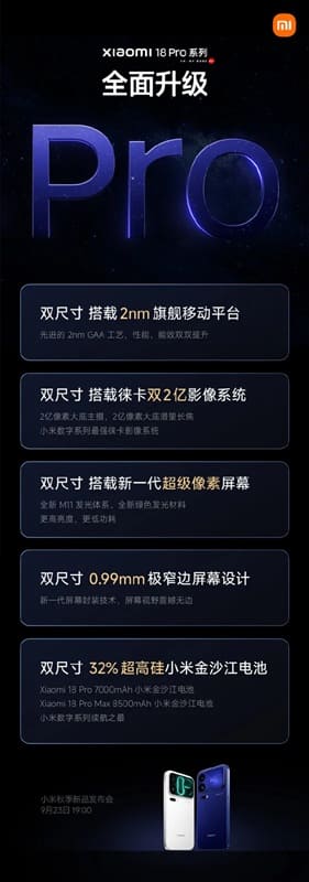 Xiaomi 18 Pro y Pro Max debutarán el 23 de septiembre con dos cámaras de 200 MP y hasta 8.500 mAh