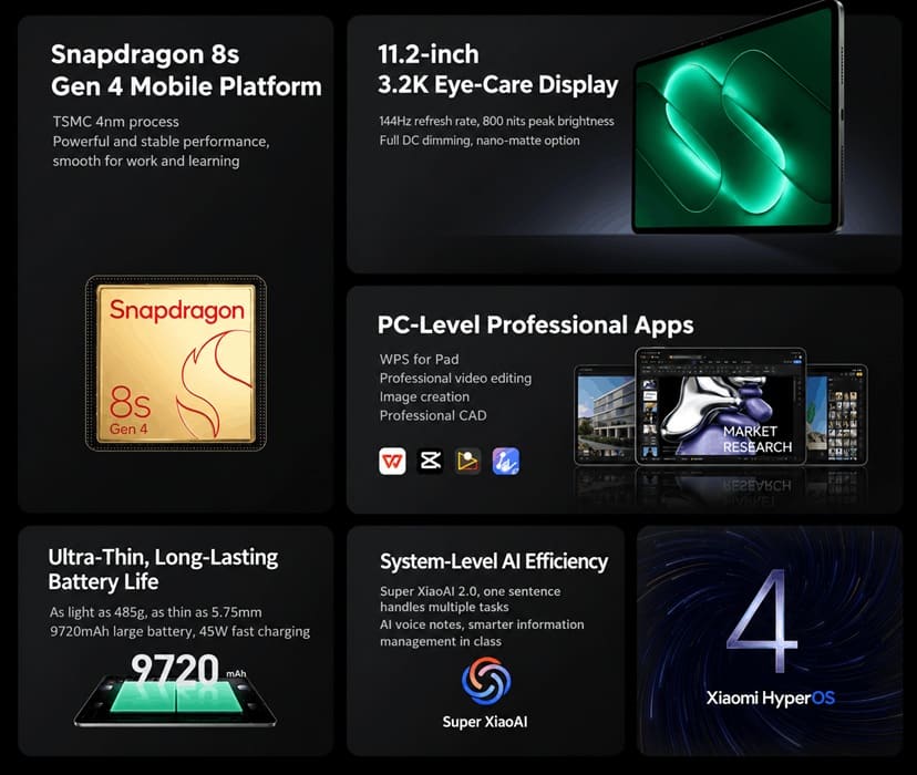 Xiaomi Pad 9 y Pad 9 Pro llegan desde 2.999 yuanes con 144 Hz y hasta 11.000 mAh