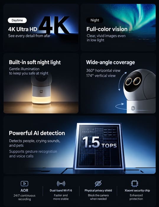 Xiaomi presenta la Smart Camera 5 Pro con doble sensor, 4K nocturno a color e IA local