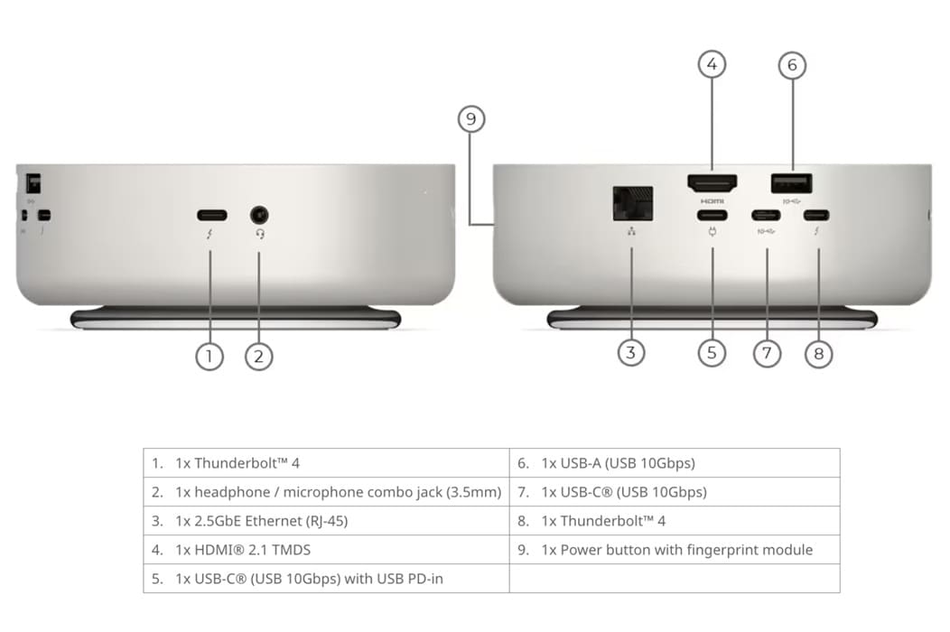 Lenovo Yoga Mini i Gen 11 completa su lanzamiento global con Panther Lake y Arc B390