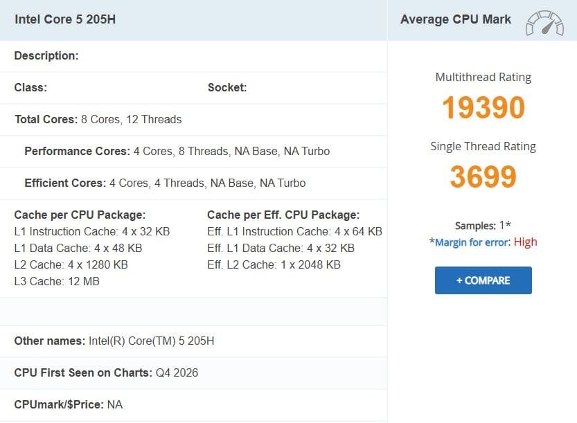 Intel Core 5 205H supera un 15,7% al Core i5-13420H en sus primeros benchmarks de PassMark