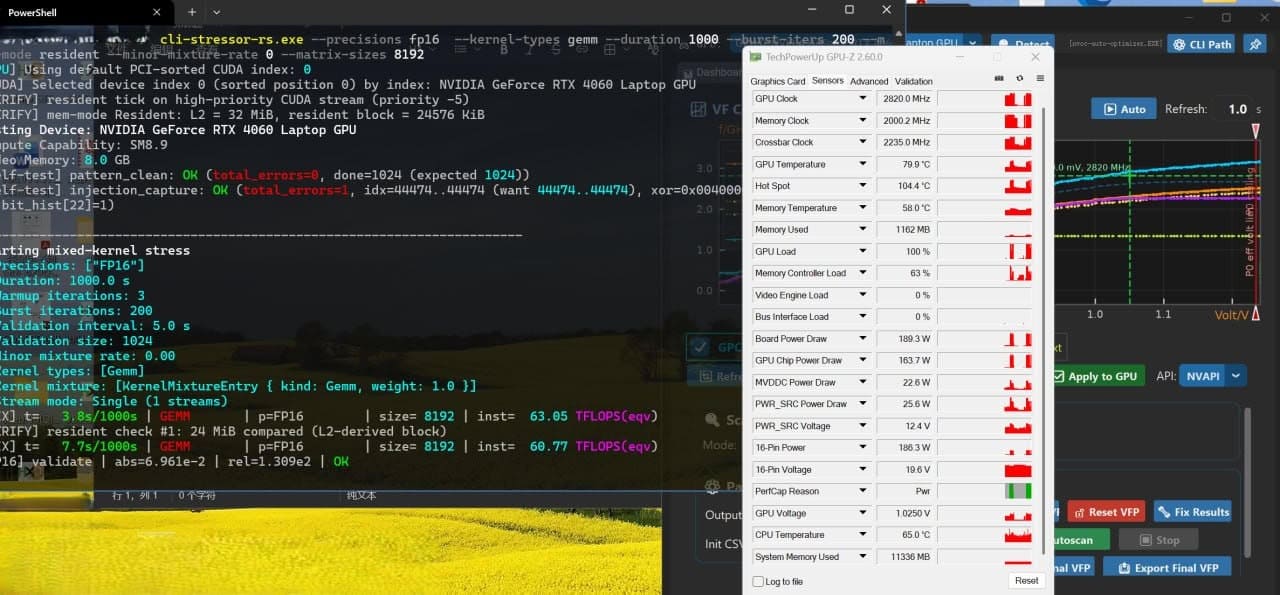 nv-uefi-unlocker multiplica hasta 2,65 veces el rendimiento Tensor de las GeForce RTX en Windows