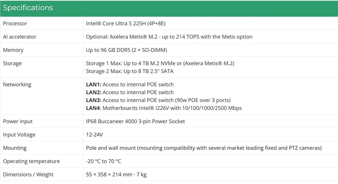 2CRSi Edge presenta Vision Guard, un sistema de videovigilancia con Intel Core Ultra 5 225H e IA de hasta 214 TOPS