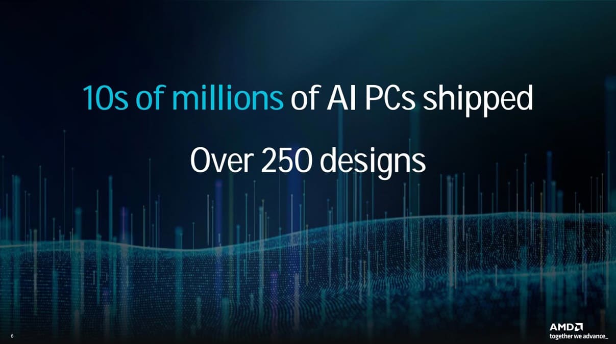 Ryzen AI Max+ PRO 495 mueve un modelo de 320.000 millones de parámetros a 20 tokens/s
