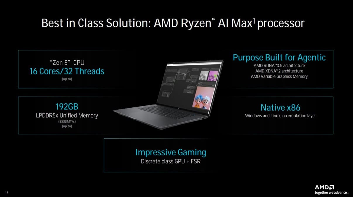 Ryzen AI Max+ PRO 495 mueve un modelo de 320.000 millones de parámetros a 20 tokens/s