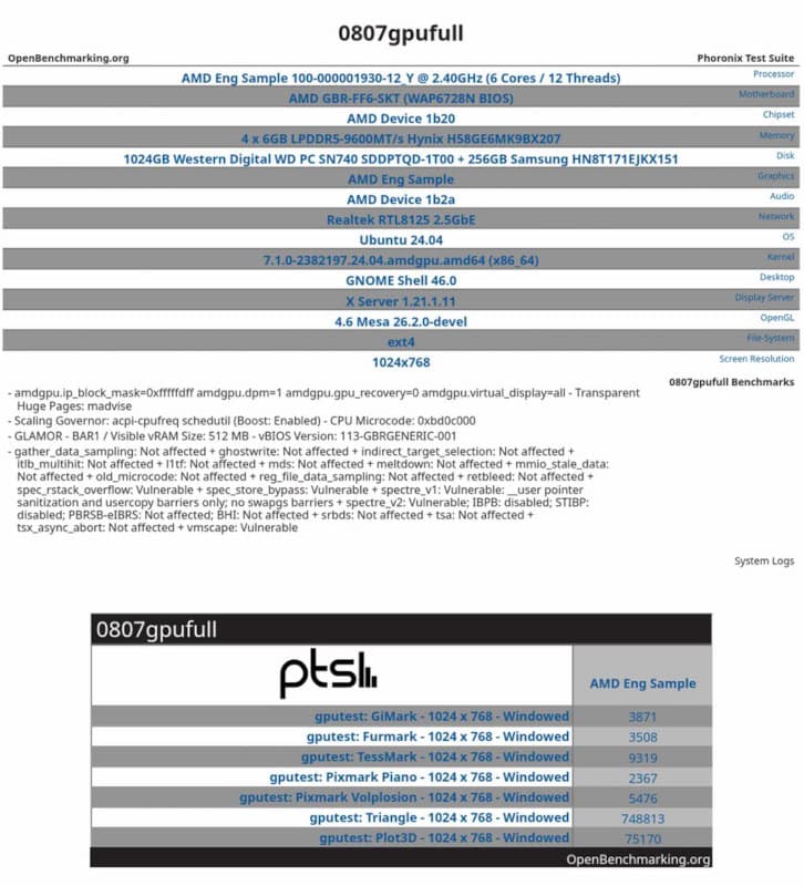 AMD Gainsborough aparece con 6 núcleos y 24 GB de RAM: posible APU de Steam Deck 2
