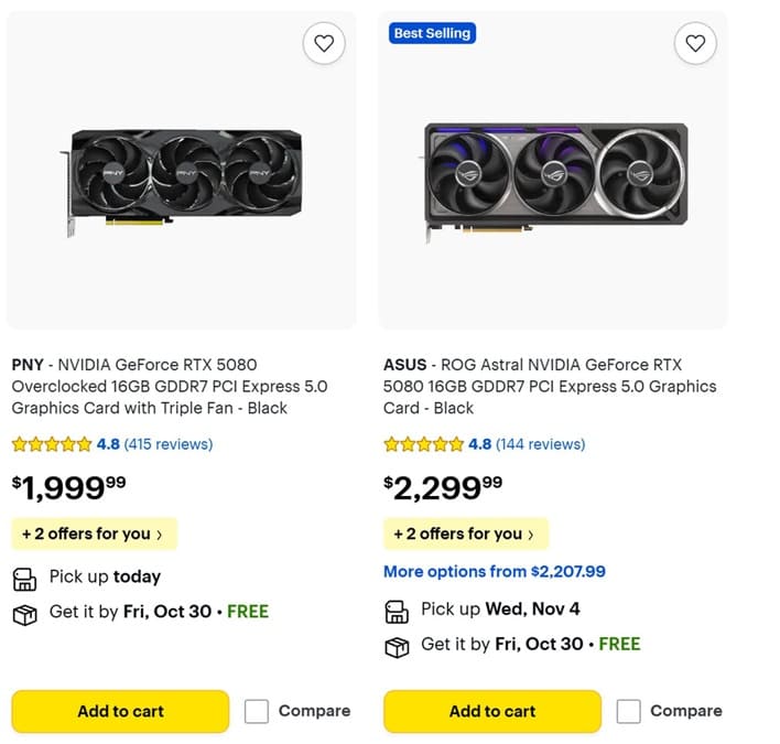 La GeForce RTX 5080 alcanza los 2.000 dólares en EE. UU. y duplica su precio de lanzamiento