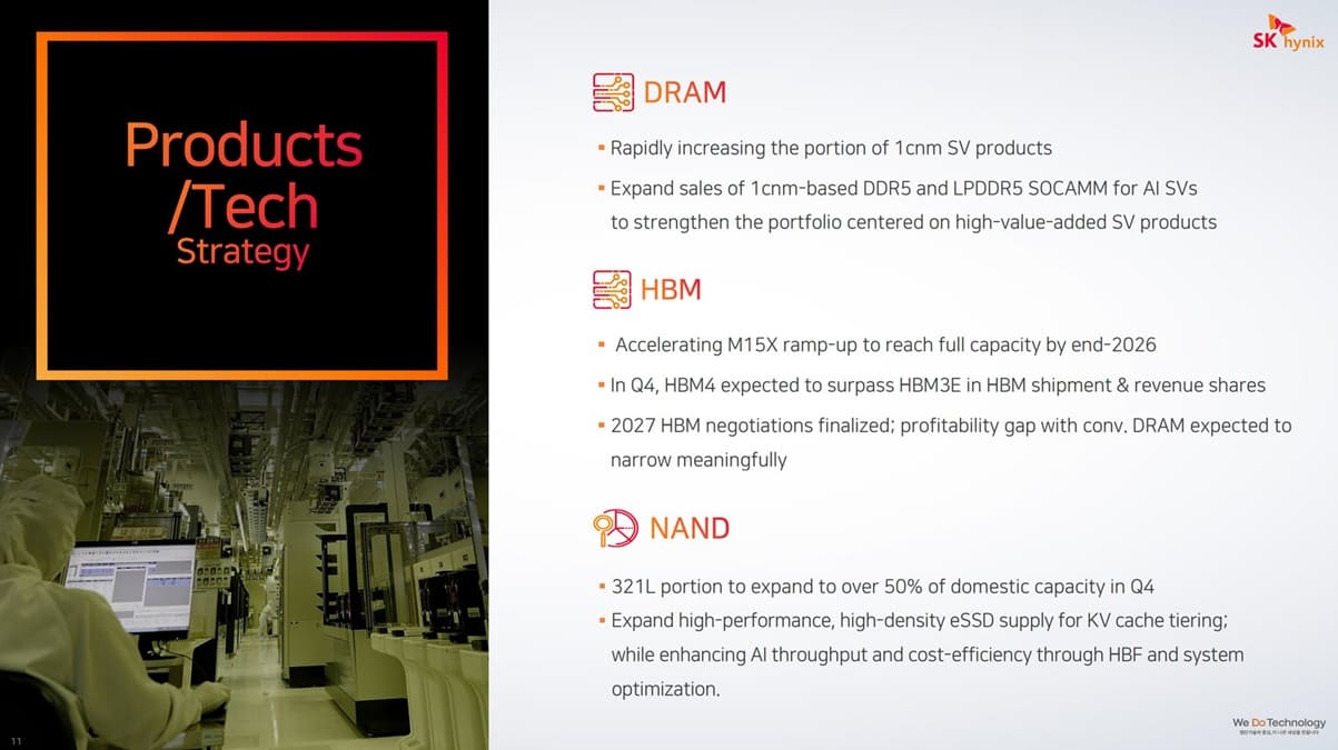 SK hynix prevé escasez de memoria hasta 2030 pese a ampliar su producción
